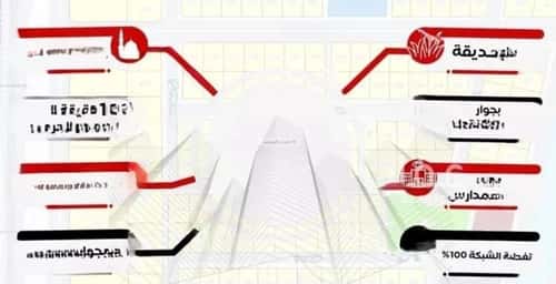 3 bedroom apartment in Ar Rayan 5