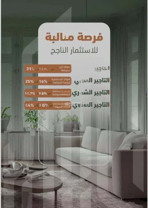 شقة 2 غرف في الشرفية 3