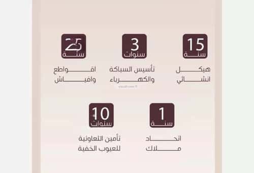 3 bedroom apartment in Al Manar 3