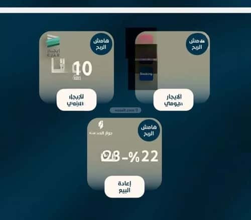 3 bedroom apartment in Al Naeem 3