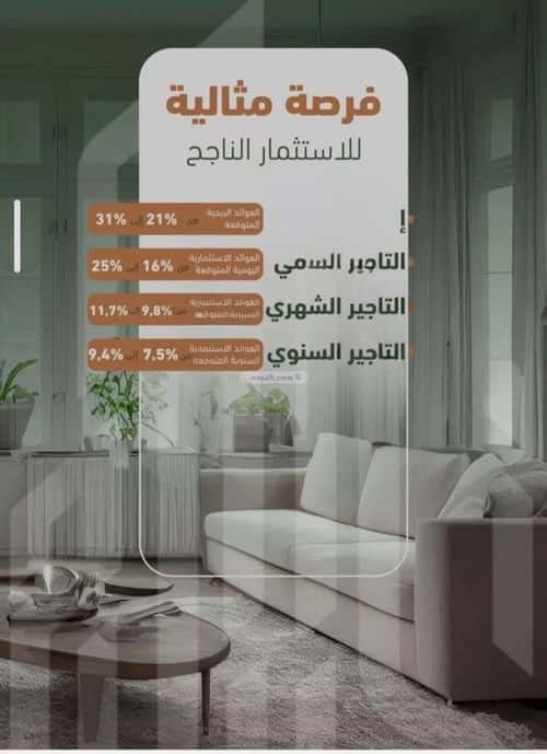 شقة 2 غرف في الشرفية 7