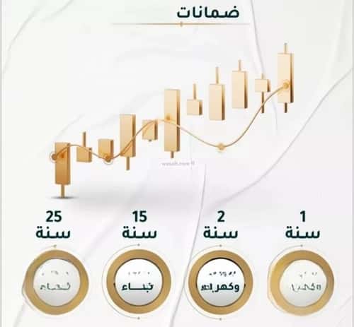 شقة 3 غرف في الحمراء 5