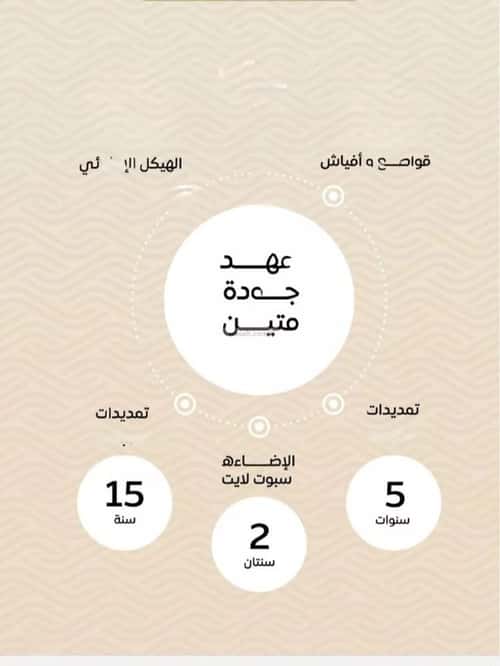 3 bedroom apartment in Mishrifah 6