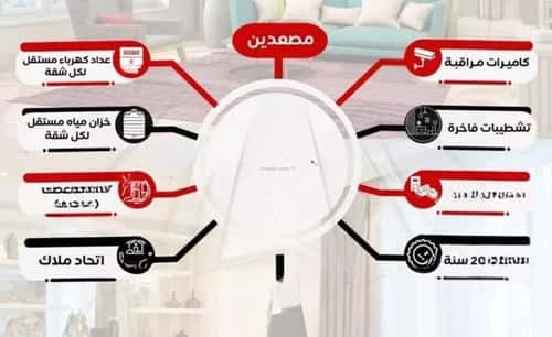 3 bedroom apartment in Ar Rayan 9
