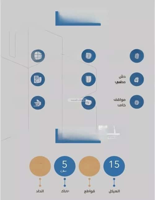 3 bedroom apartment in Al Safaa 4