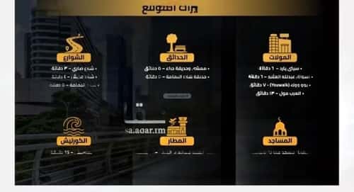 شقة 2 غرف في السلامة 1