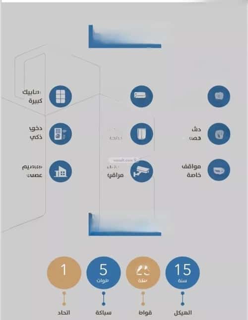 3 bedroom apartment in Al Safaa 3