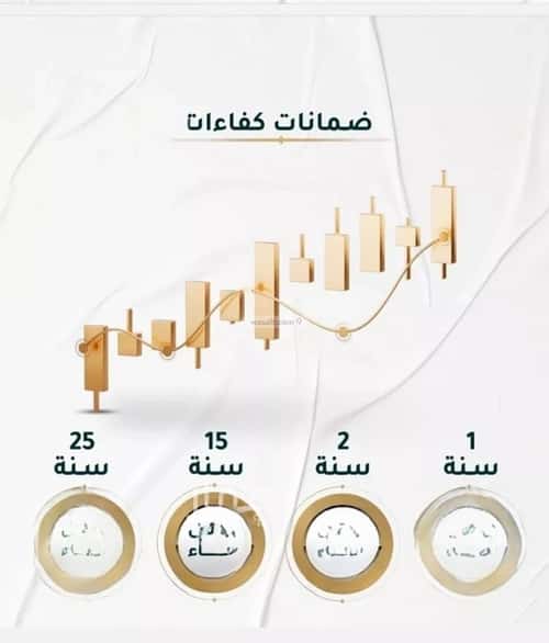 3 bedroom apartment in Al Hamra 3