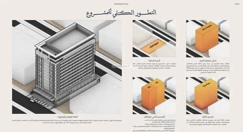 شقة 3 غرف في الروضة 2