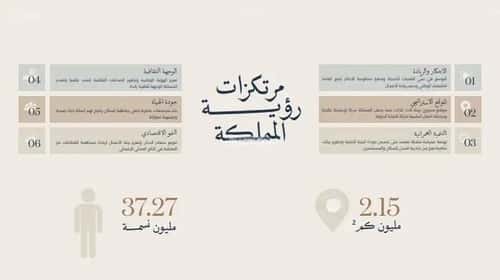 شقة 3 غرف في الروضة 3