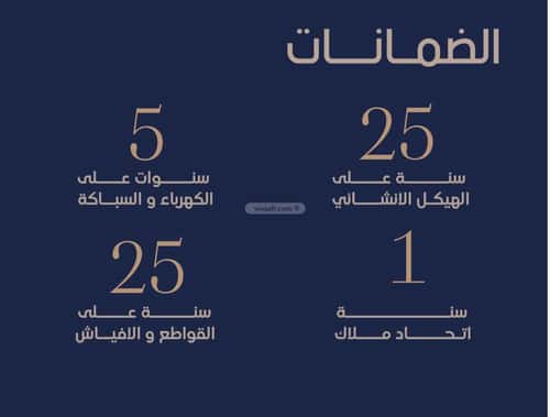 شقة 3 غرف في النعيم 9