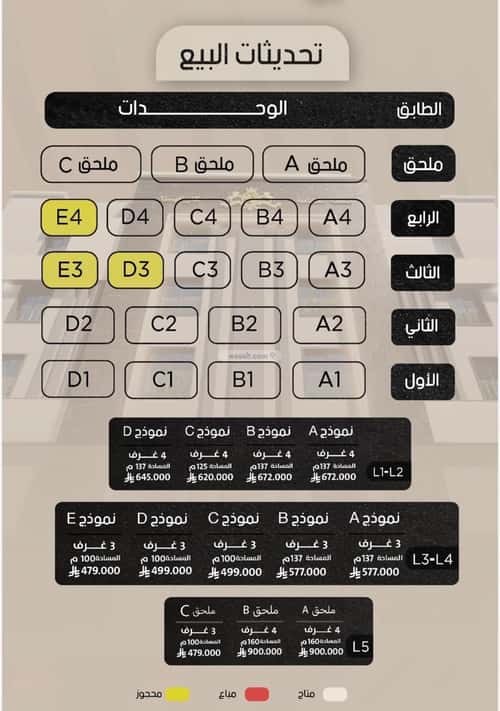 شقة 3 غرف في الربوة 2