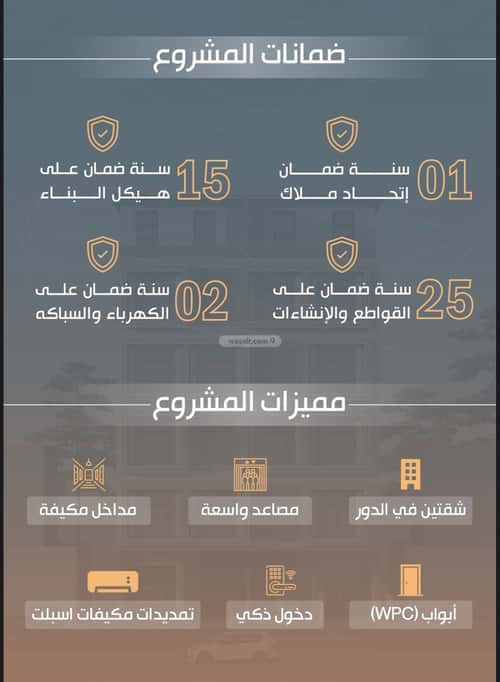 4 bedroom apartment in Al Nuzhah 2