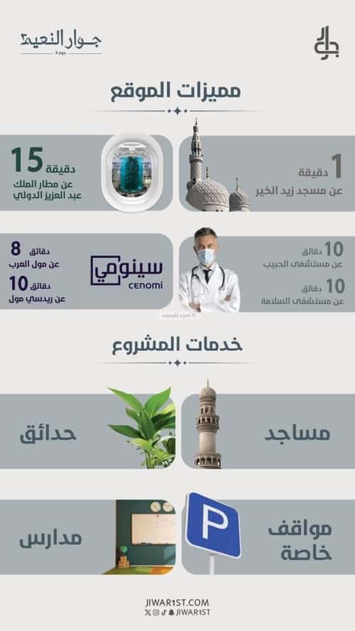 5 bedroom apartment in Al Naeem 4