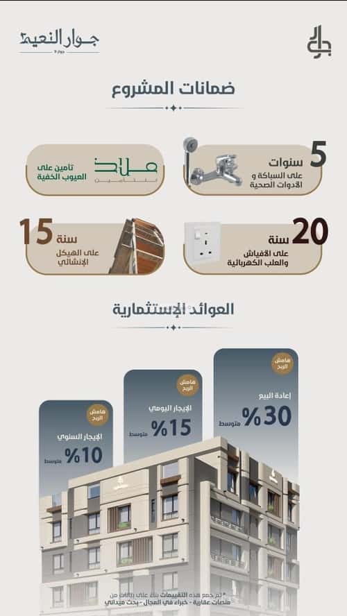 5 bedroom apartment in Al Naeem 6