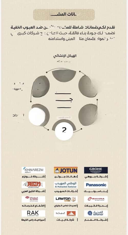 شقة 4 غرف في الريان 10