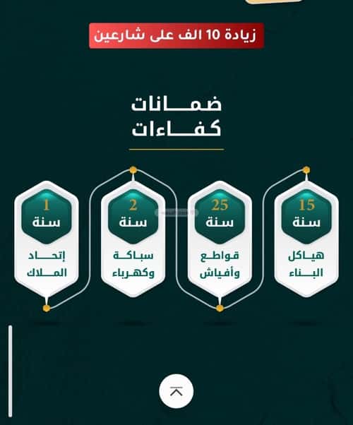 3 bedroom apartment in Al Hamra 2