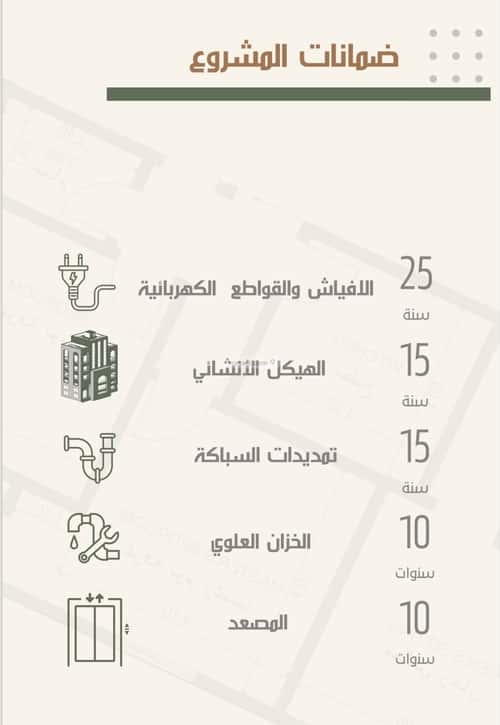 3 bedroom apartment in Al Nuzhah 4