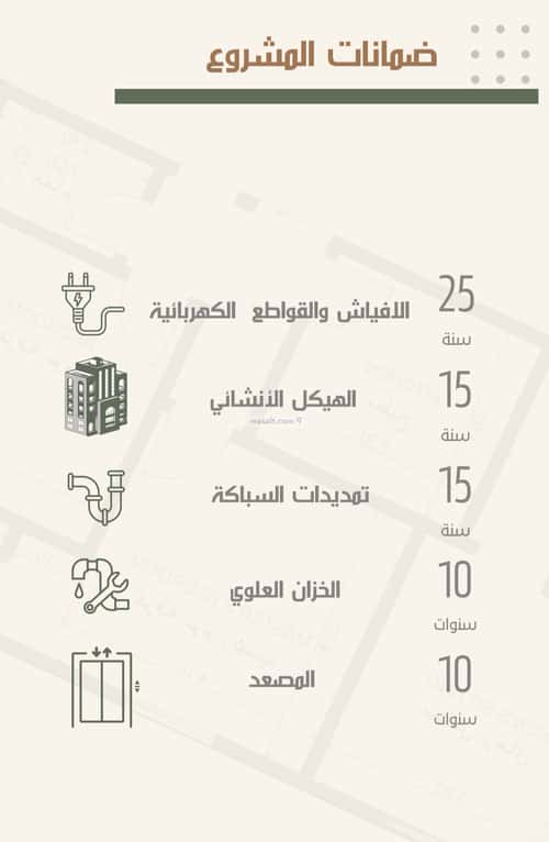 3 bedroom apartment in Al Nuzhah 5