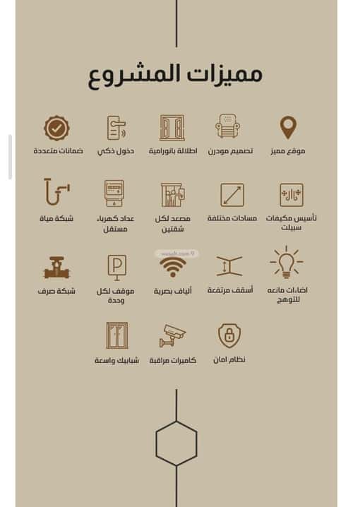 5 bedroom apartment in Al Faisaliyyah 1