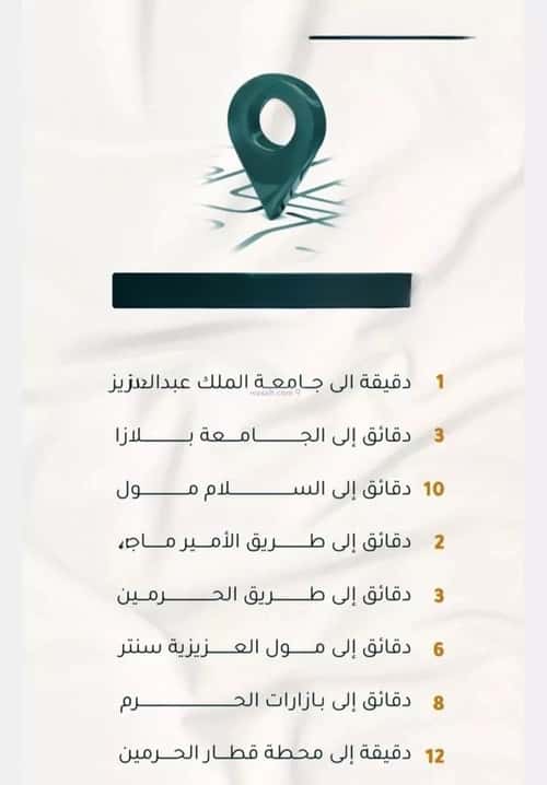 3 bedroom apartment in Al Thaghr 5