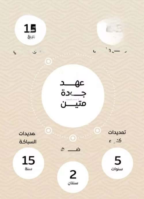 2 bedroom apartment in Mishrifah 5