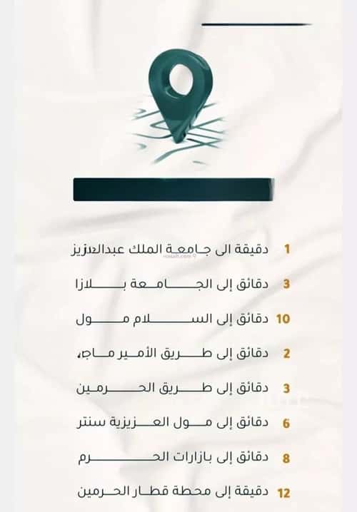 شقة 2 غرف في الثغر 3