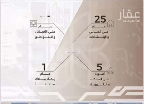 شقة 3 غرف في النهضة 3