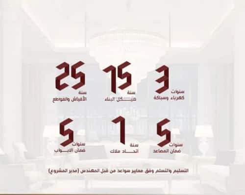 شقة 2 غرف في الشرفية 5