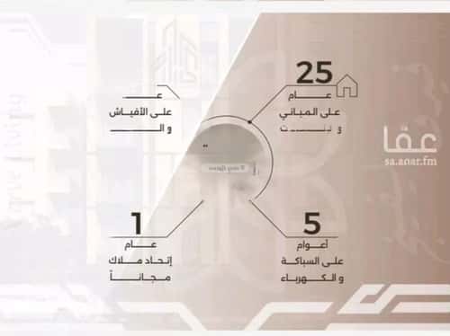 2 bedroom apartment in Al Nahda 2