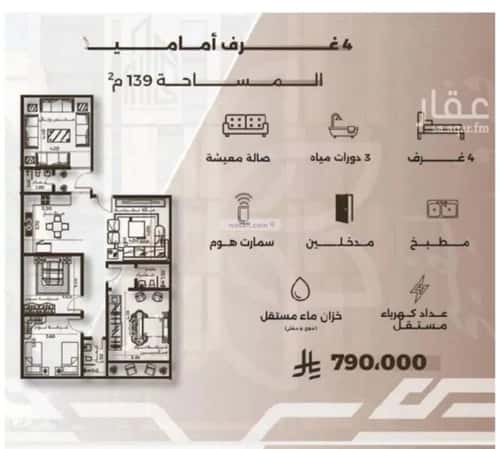 4 bedroom apartment in Al Nahda 4
