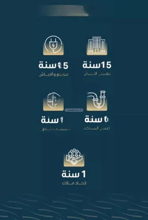 شقة 4 غرف في النسيم 4