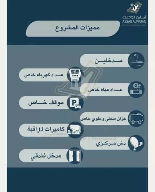 6 bedroom apartment in Ar Rayan 2