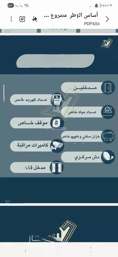 4 bedroom apartment in Ar Rayan 2