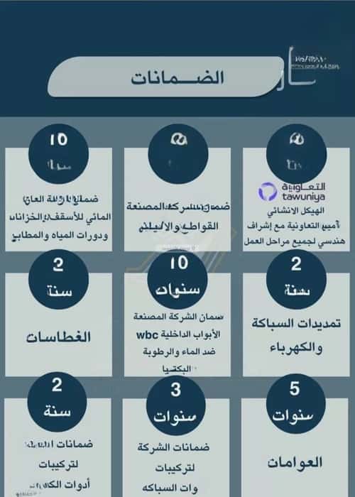 4 bedroom apartment in Ar Rayan 3