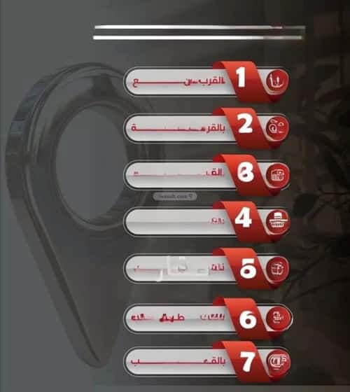 5 bedroom apartment in Al Nuzhah 2