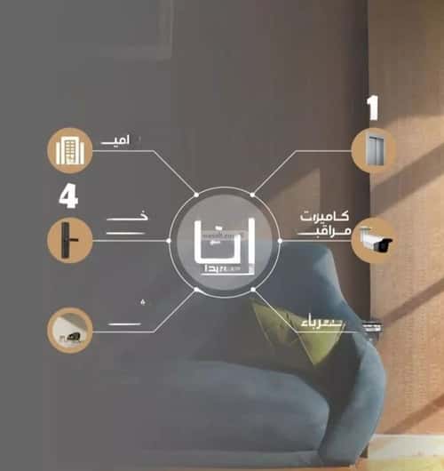 5 bedroom apartment in Al Nuzhah 2