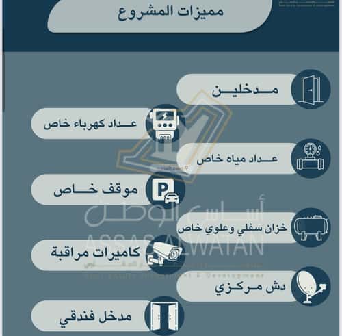 شقة 3 غرف في الريان 3