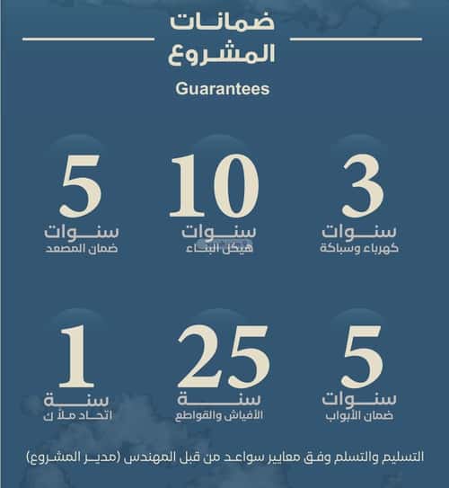 3 bedroom apartment in Al Hamra 3