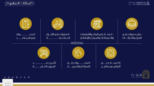 1 bedroom apartment in Al Fayha 5