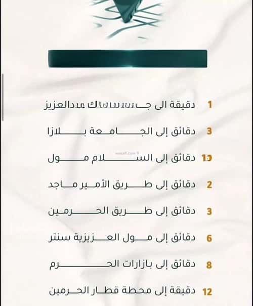 4 bedroom apartment in Al Thaghr 1