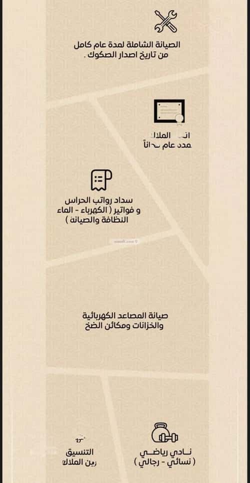 3 bedroom apartment in Ar Rayan 1