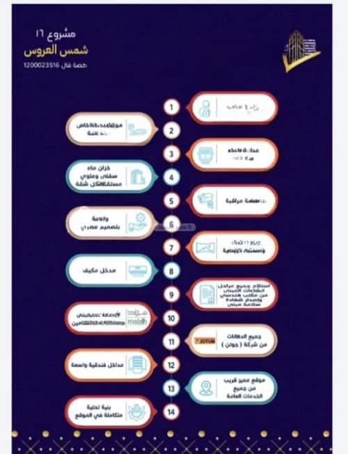 4 bedroom apartment in Muraykh 2