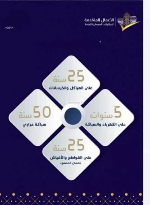 4 bedroom apartment in Muraykh 4