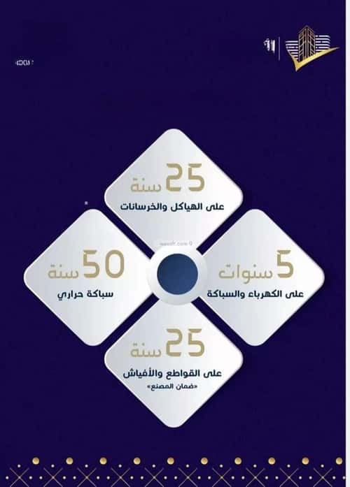 4 bedroom apartment in Muraykh 2