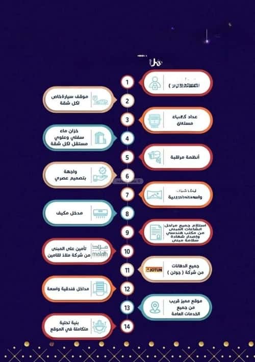 4 bedroom apartment in Muraykh 3