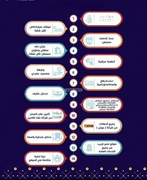 4 bedroom apartment in Muraykh 1