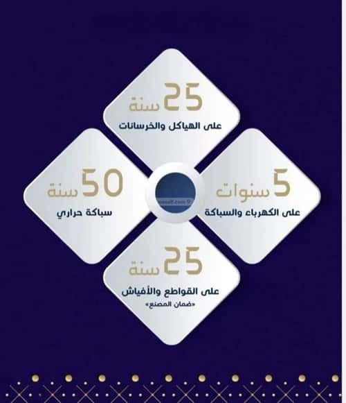 4 bedroom apartment in Muraykh 2