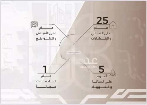 شقة 2 غرف في النهضة 2