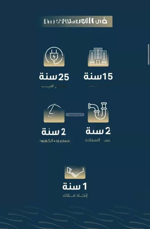 4 bedroom apartment in Al Naseem 1